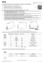 TE Connectivity SRS-2NO-1NC Quick Installation Manual preview