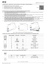 TE Connectivity SRS-2NO Quick Start Manual preview