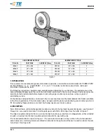 Preview for 6 page of TE Connectivity TERMI-POINT 59865-1 Customer'S Manual