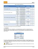 Preview for 3 page of TE Connectivity TETRA-CRIMP 59824-1 Instruction Sheet