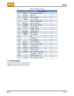 Preview for 13 page of TE Connectivity TETRA-CRIMP Instruction Sheet