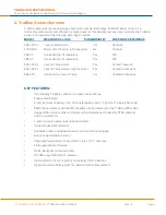 Preview for 4 page of TE Connectivity TruBlue 255 LEVEL User Manual