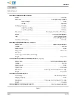 Preview for 4 page of TE Connectivity Tyco 2063680-1 Operating Manual