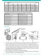 Предварительный просмотр 25 страницы TE-Group Guardo Dashcam Pro User Manual