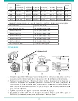 Предварительный просмотр 43 страницы TE-Group Guardo Dashcam Pro User Manual