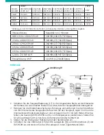 Предварительный просмотр 61 страницы TE-Group Guardo Dashcam Pro User Manual