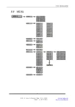 Предварительный просмотр 10 страницы te-lighting miniPAR TE-X18RGB User Manual