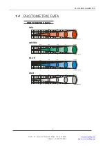 Preview for 5 page of te-lighting TE-X24RGB User Manual