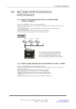 Preview for 9 page of te-lighting TE-X24RGB User Manual