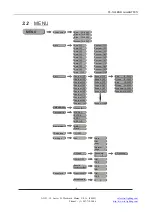 Предварительный просмотр 12 страницы te-lighting TE-X24RGB User Manual