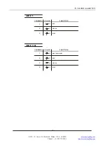 Preview for 20 page of te-lighting TE-X24RGB User Manual