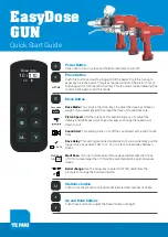 Preview for 1 page of Te Pari EasyDose Quick Start Manual