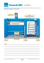 Preview for 5 page of Te Pari Racewell DR3 Installation And Operation Manual