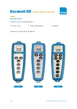 Preview for 5 page of Te Pari Racewell HD3 Operator'S Manual