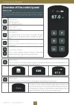 Preview for 4 page of Te Pari Revolution G10 Operational Manual