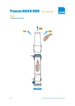 Preview for 5 page of Te Pari Taurus HD3 Installation And Operator'S Manual