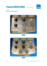 Preview for 10 page of Te Pari Taurus HD3 Installation And Operator'S Manual