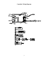 Preview for 12 page of TE Technology TC-24-25 Operation Manual