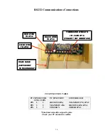 Preview for 16 page of TE Technology TC-24-25 Operation Manual