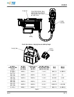 Предварительный просмотр 5 страницы TE 2031400-1 Customer'S Manual