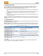 Preview for 7 page of TE 2280380 Series Customer'S Manual