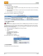 Preview for 11 page of TE 2280380 Series Customer'S Manual