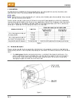 Предварительный просмотр 5 страницы TE AMP 3K/40 Customer'S Manual