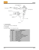 Предварительный просмотр 21 страницы TE AMP 3K/40 Customer'S Manual