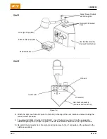 Предварительный просмотр 25 страницы TE AMP 3K series Customer'S Manual