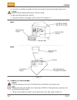 Предварительный просмотр 28 страницы TE AMP 3K series Customer'S Manual