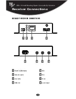 Preview for 8 page of TE HDU-1 Installation Manual