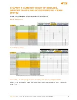 Preview for 67 page of TE HTP600 User Manual