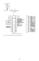 Предварительный просмотр 37 страницы TE HumPRC Series User Manual