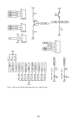 Предварительный просмотр 39 страницы TE HumPRC Series User Manual