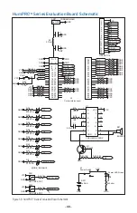 Предварительный просмотр 47 страницы TE HumPRC Series User Manual