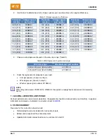 Предварительный просмотр 30 страницы TE Ocean 2.0 Instruction Sheet