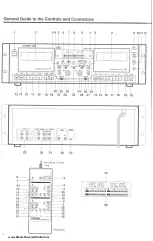 Preview for 5 page of TEAC PROFESSIONAL TASCAM 302 Owner'S Manual