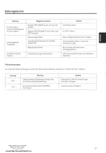 Preview for 49 page of TEAC PROFESSIONAL TASCAM 302 Owner'S Manual