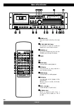 Предварительный просмотр 20 страницы TEAC PROFESSIONAL Tascam CD-A630 Owner'S Manual