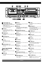 Предварительный просмотр 21 страницы TEAC PROFESSIONAL Tascam CD-A630 Owner'S Manual