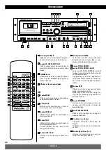 Предварительный просмотр 22 страницы TEAC PROFESSIONAL Tascam CD-A630 Owner'S Manual