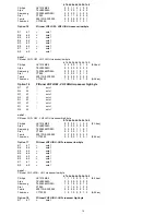 Preview for 31 page of Teac 11AK33 Service Manual