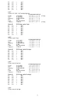 Preview for 32 page of Teac 11AK33 Service Manual