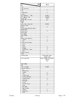 Preview for 7 page of Teac 3290I Service Manual