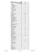 Preview for 8 page of Teac 3290I Service Manual