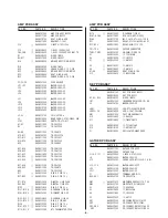 Preview for 8 page of Teac A-1D Service Manual