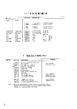 Предварительный просмотр 42 страницы Teac A-2340SX Service Manual