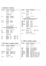 Preview for 46 page of Teac A-4300SX Service Manual