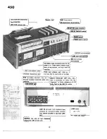 Предварительный просмотр 4 страницы Teac A-450 Owner'S Manual