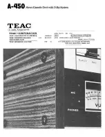 Предварительный просмотр 16 страницы Teac A-450 Owner'S Manual